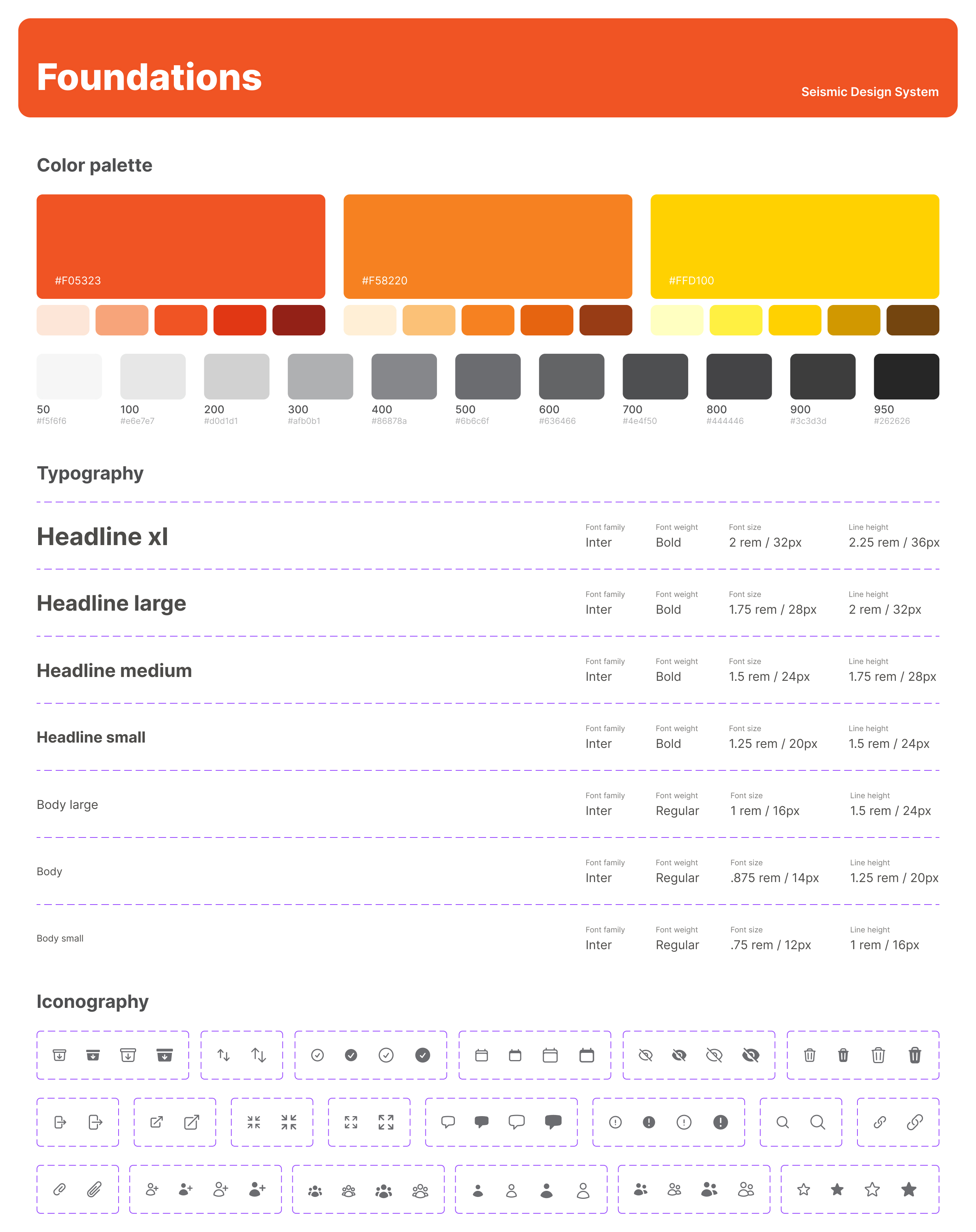 Seismo design system foundations